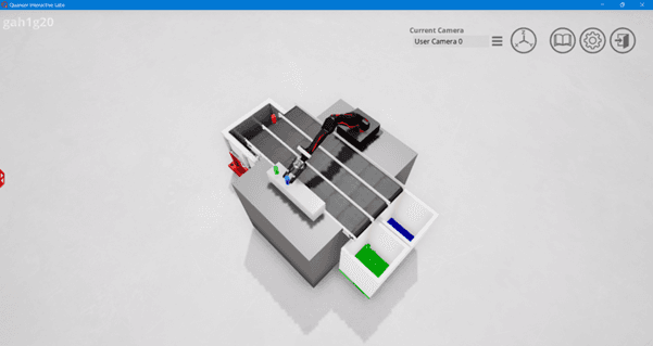 Factory digital twin